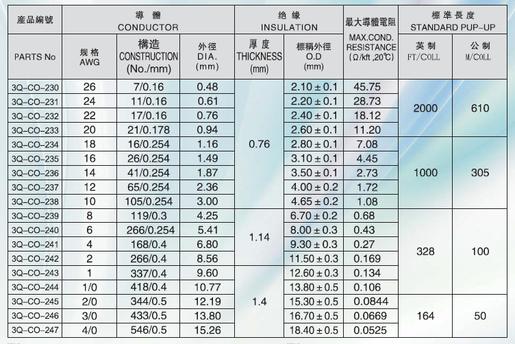 UL3271 6#线电子电器内部连线 价格、厂家与图片全解析